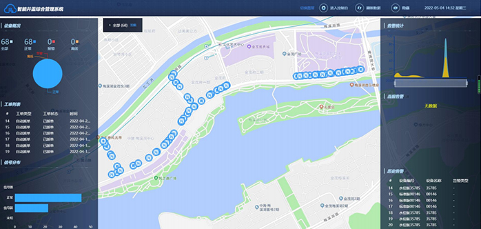 新光智能井盖助力智慧城市建设——长沙望城