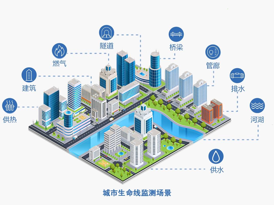 智能排水系统与智能井盖协同工作 智能排水系统与智能井盖协同工作