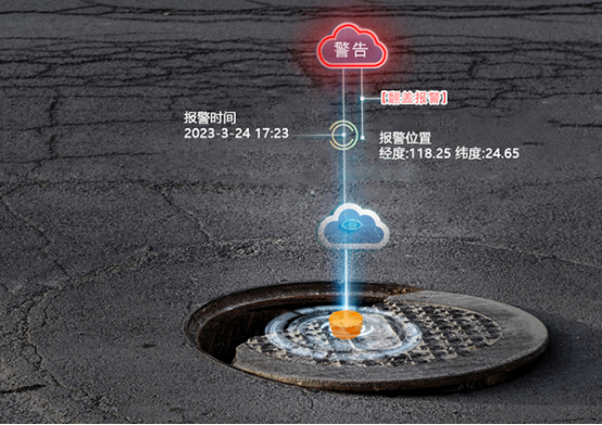 智能井盖传感器如何守护城市安全 本文为您深刻解答！