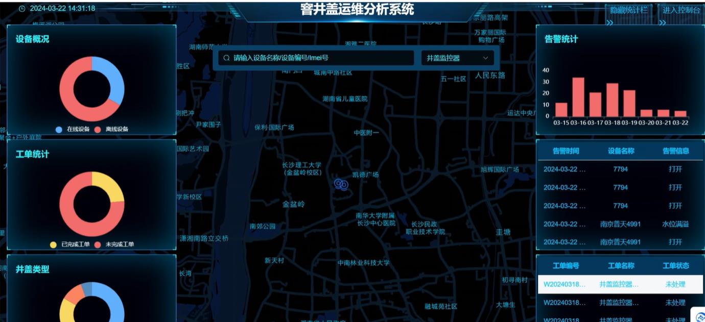 湖南新光智能井盖综合管理平台功能介绍