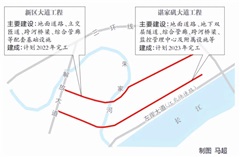 湖南启动地下市政基础设施“大排查”