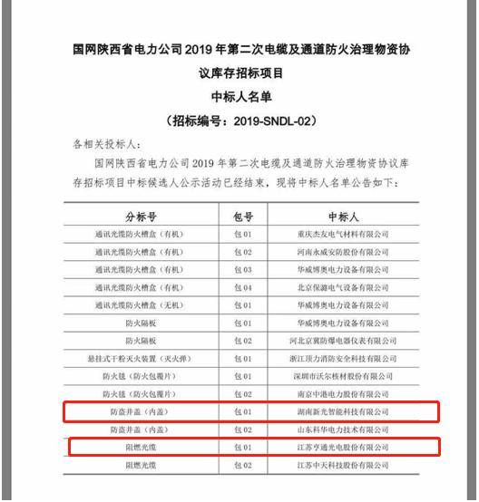 喜讯：亨通光电与新光智能双双中标国网陕西项目