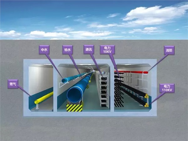 中国积极推进重点民生工程地下综合管廊建设 探索发展未来
